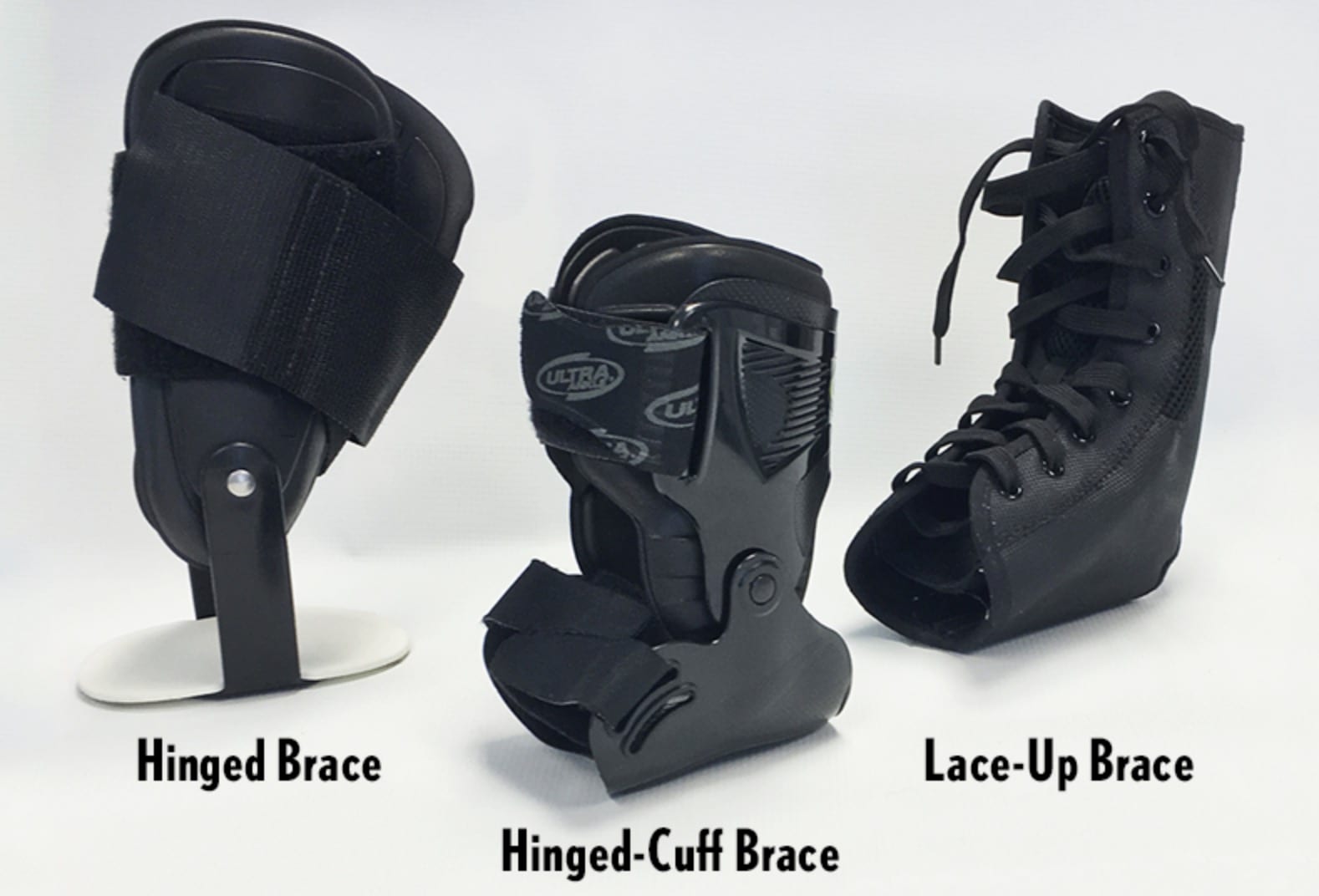 Volleyball Ankle Braces Compared - Ultra Ankle