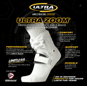 Ultra Zoom ankle brace product features